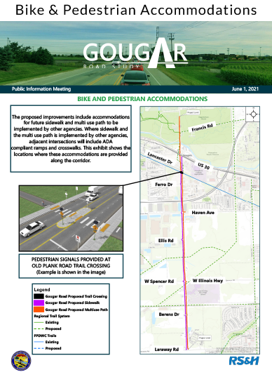 Infographic showing the proposed and existing typicals. 