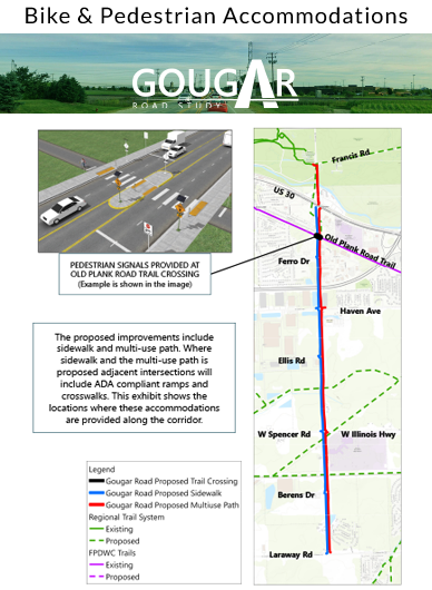 Infographic showing the proposed and existing typicals. 
