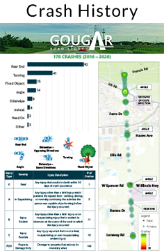 Graphic showing heat map and prior crash data for Gougar Road. 